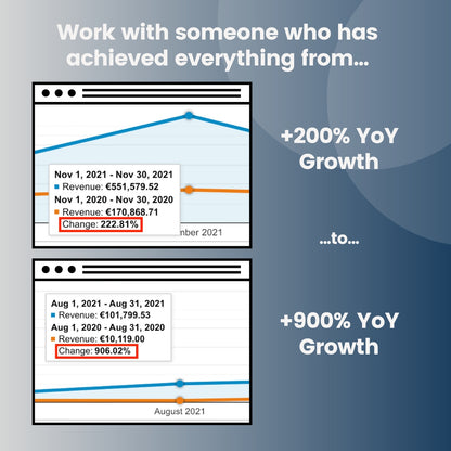 Meta Ads Audit